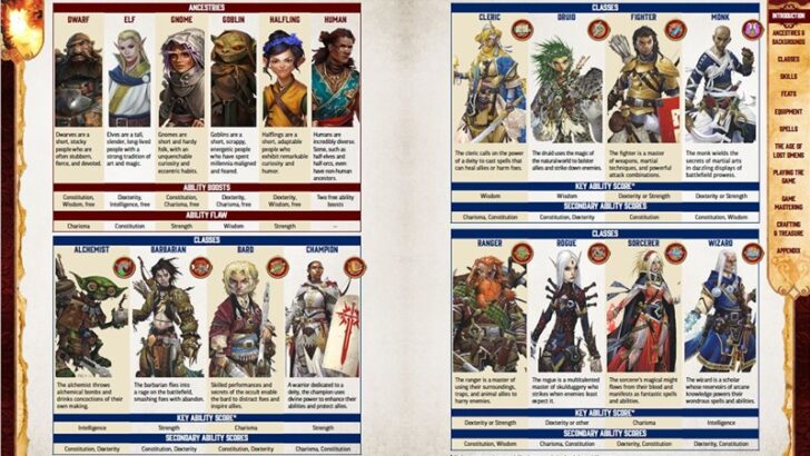 Building Characters in Pathfinder 2nd Edition