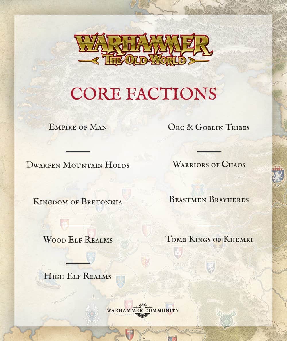Discover the core factions of Warhammer: The Old World on a parchment-like background. Featuring the Empire of Man, Orc & Goblin Tribes, and more, this list is elegantly topped with the iconic Warhammer logo.